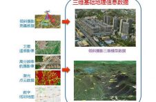 广东2020年底基本建成三维基础地理信息数据资源