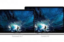 苹果加强供应链 开发miniLED iPad Pro和MacBook Pro