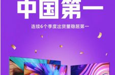 2020年上半年小米电视出货量中国第一 连续六个季度夺冠